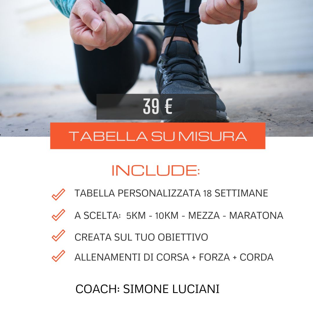 Tabelle e programmi personalizzati per la corsa – Esco a Correre Academy